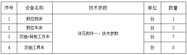19號公告圖片.png